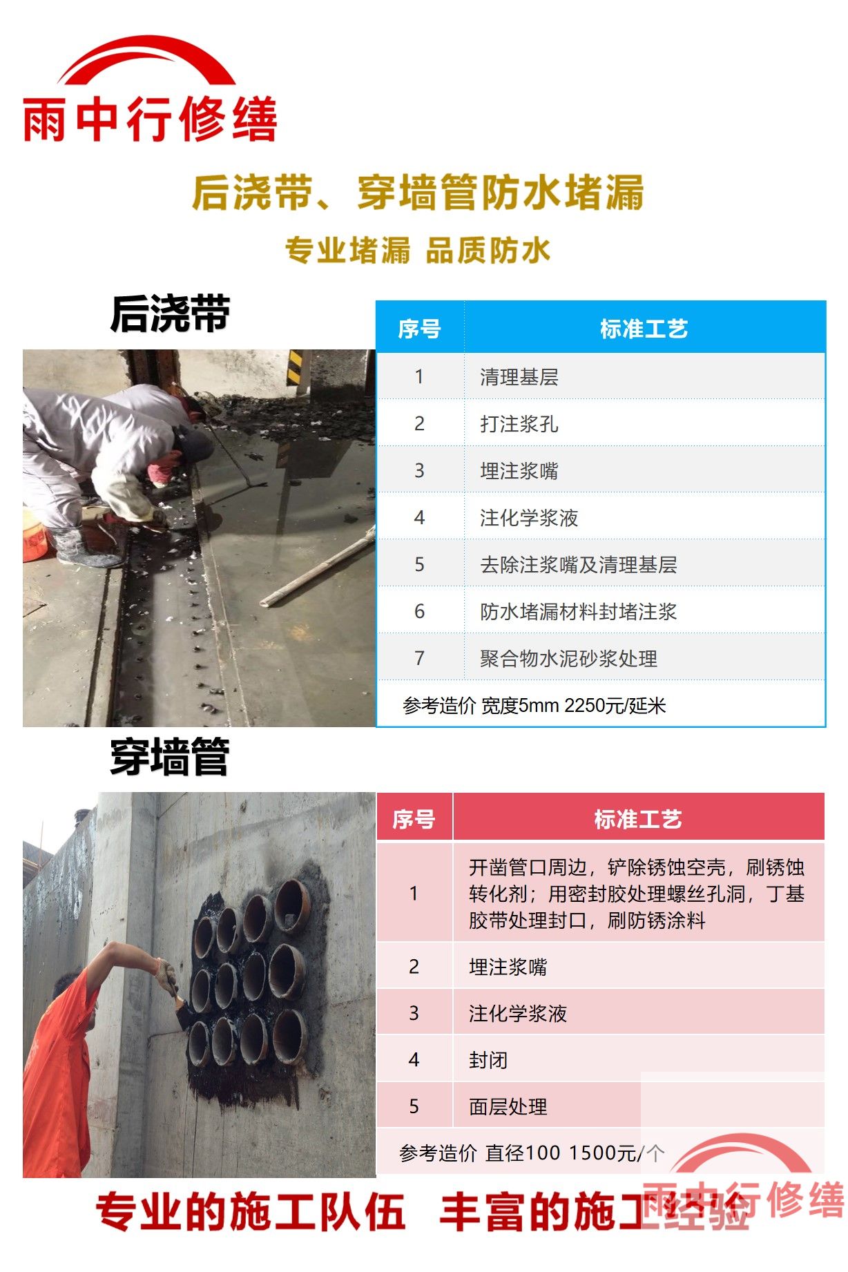 金山隧道堵漏加固